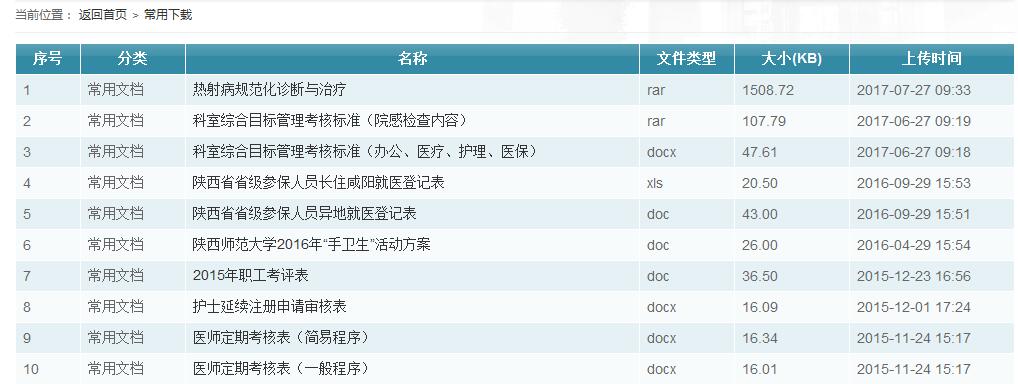 杭州医疗网站建设方案--基本功能